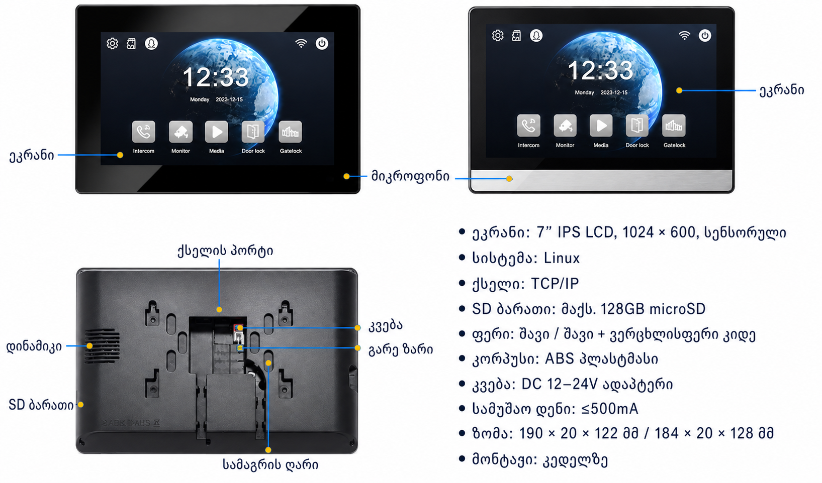 monitor7b