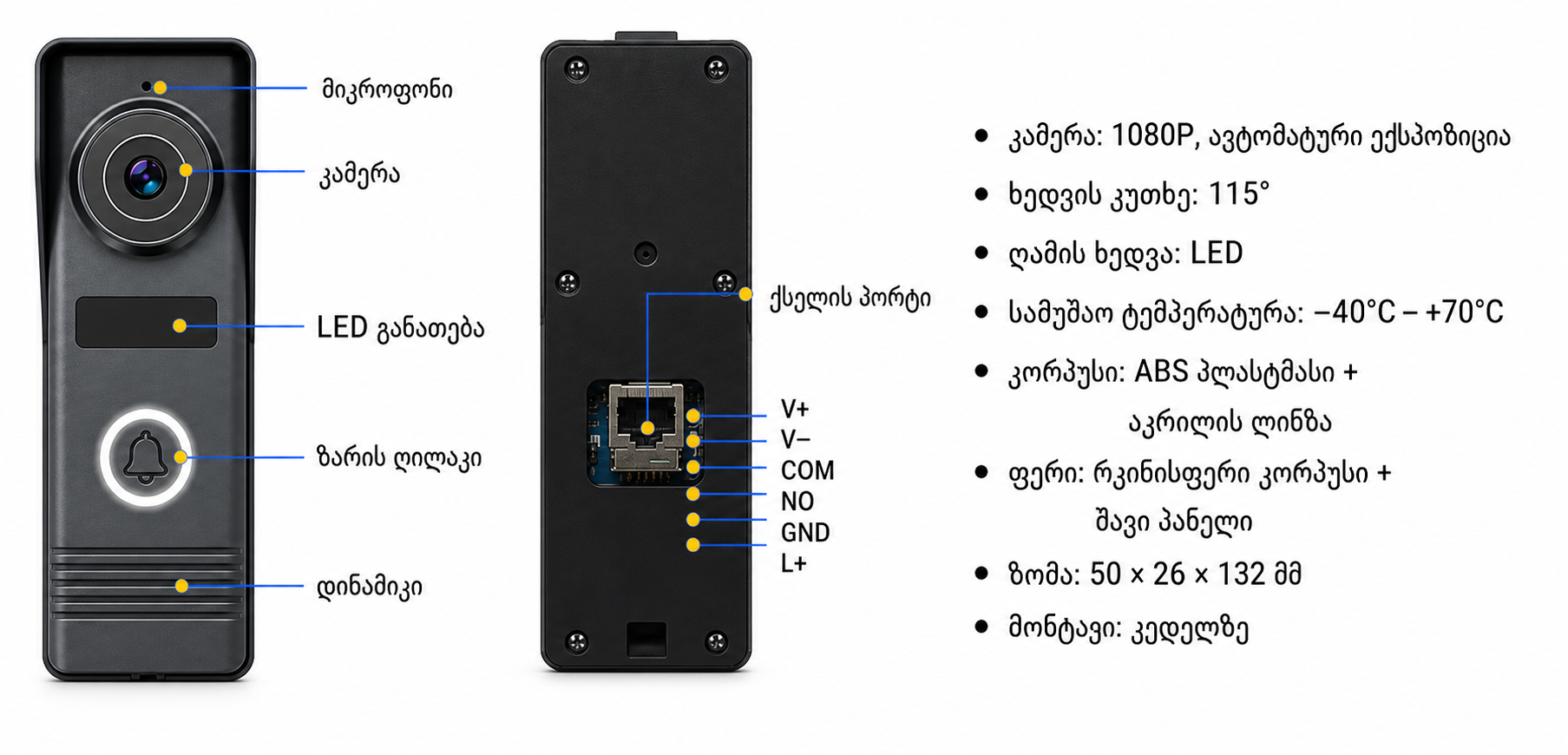 panel_a