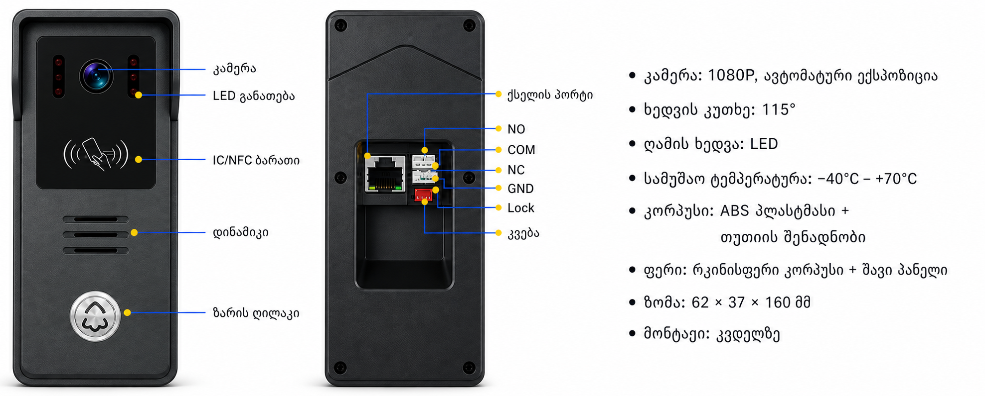 panel_b