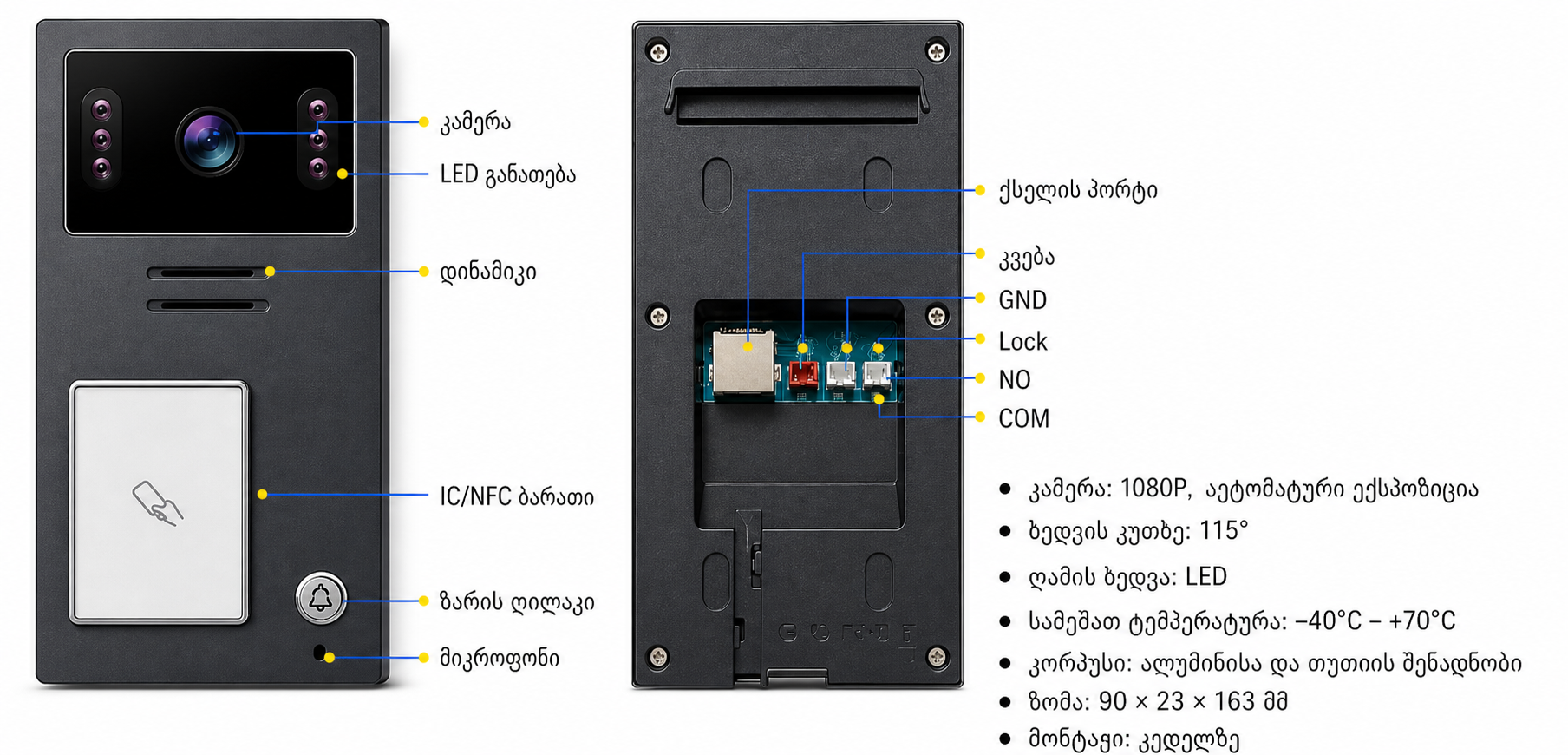 panel_c