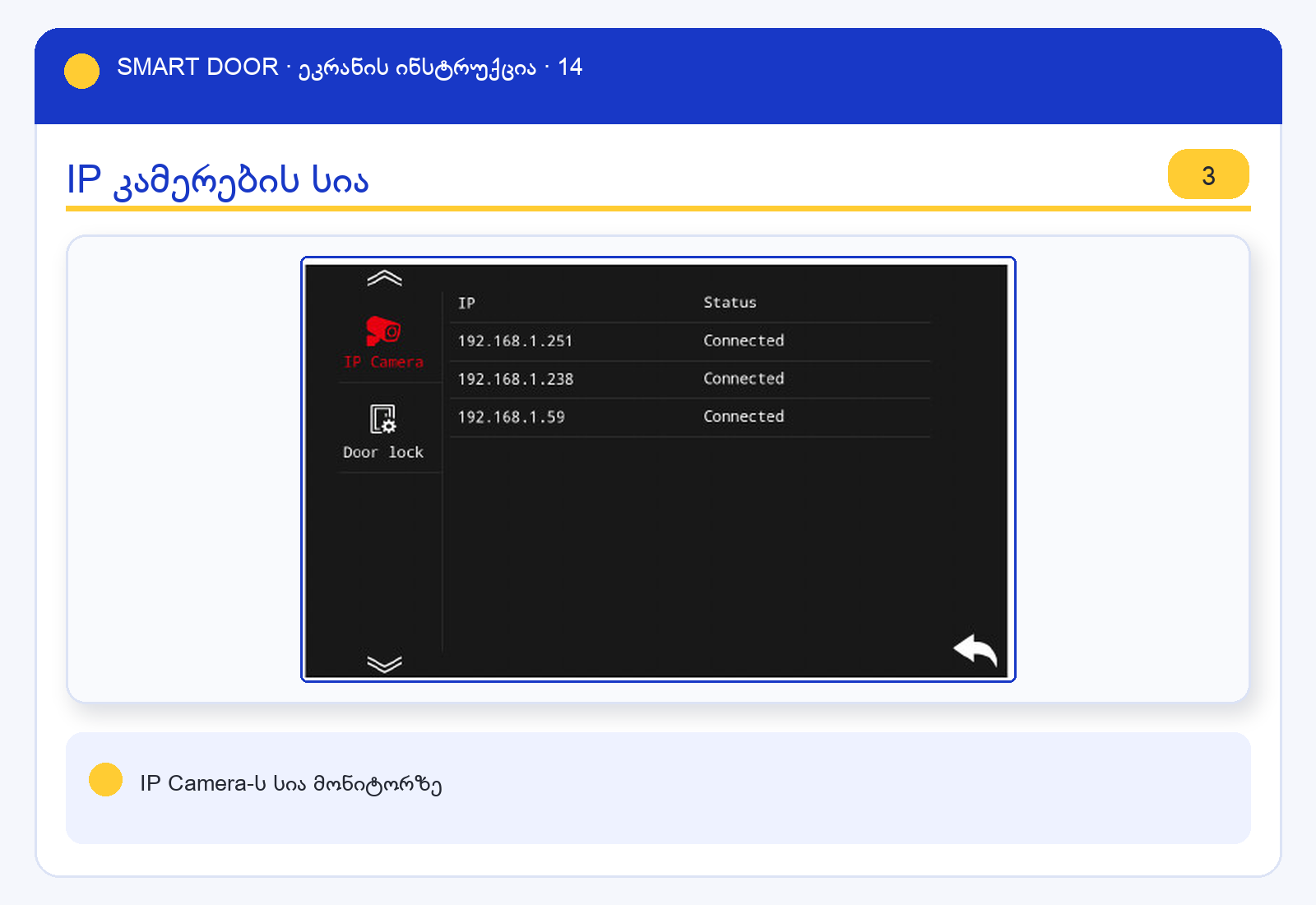ui_ipcam — Smart Door ეკრანის ინსტრუქცია