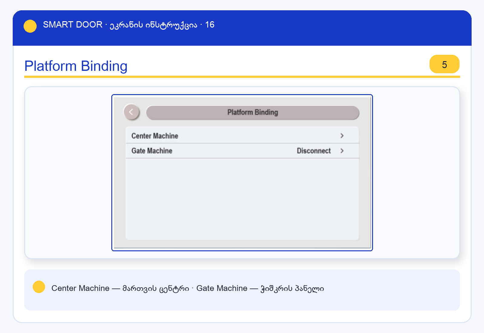 ui_platform1 — Smart Door ეკრანის ინსტრუქცია
